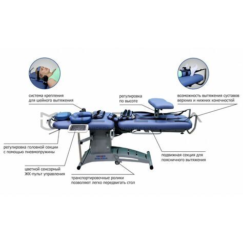 ОРМЕД-Тракцион, 3