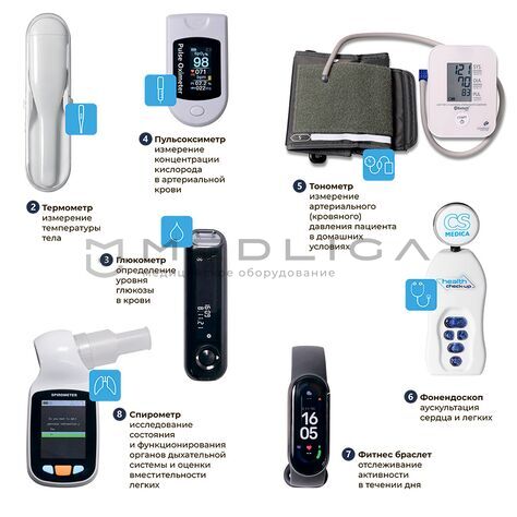 «Health check-up», 3